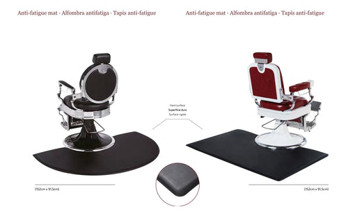 Alfombra rectangular anti fatiga