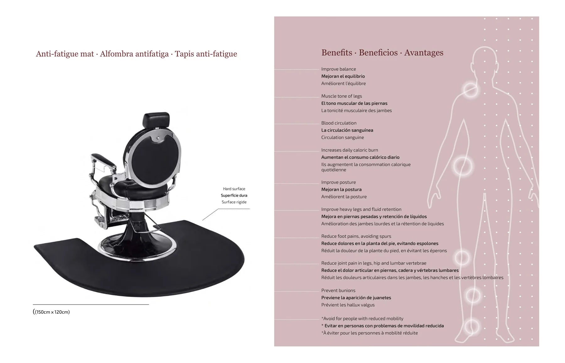 Alfombra anti fatiga Media luna